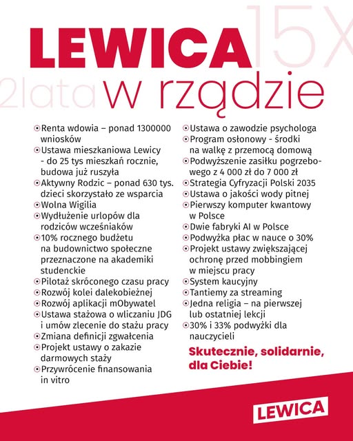 Lewica w rządzie